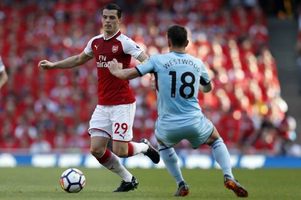 為限制球隊 為限制球隊